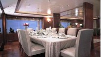 More -  Dining